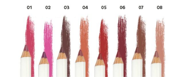 Perfect Definition lip liner 
